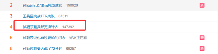 澳门世界杯女单18决赛孙颖莎逆转蒯曼晋级八强